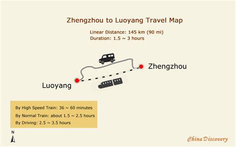 桂林距鄭州多少公里：探討兩地之距離及其深層意涵